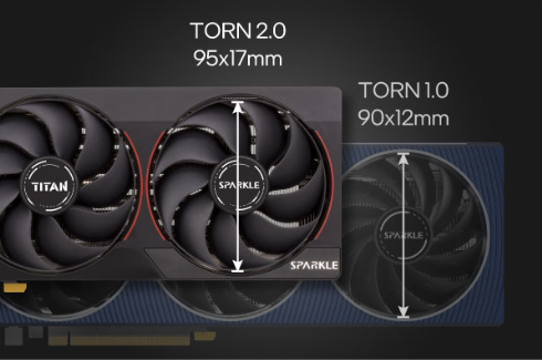 SPARKLE B580 TITAN NOX OC 12GB　未開封品　ブラック SPARKLE Intel Arc B580 TITAN Nox OC｜SPARKLE｜株式会社